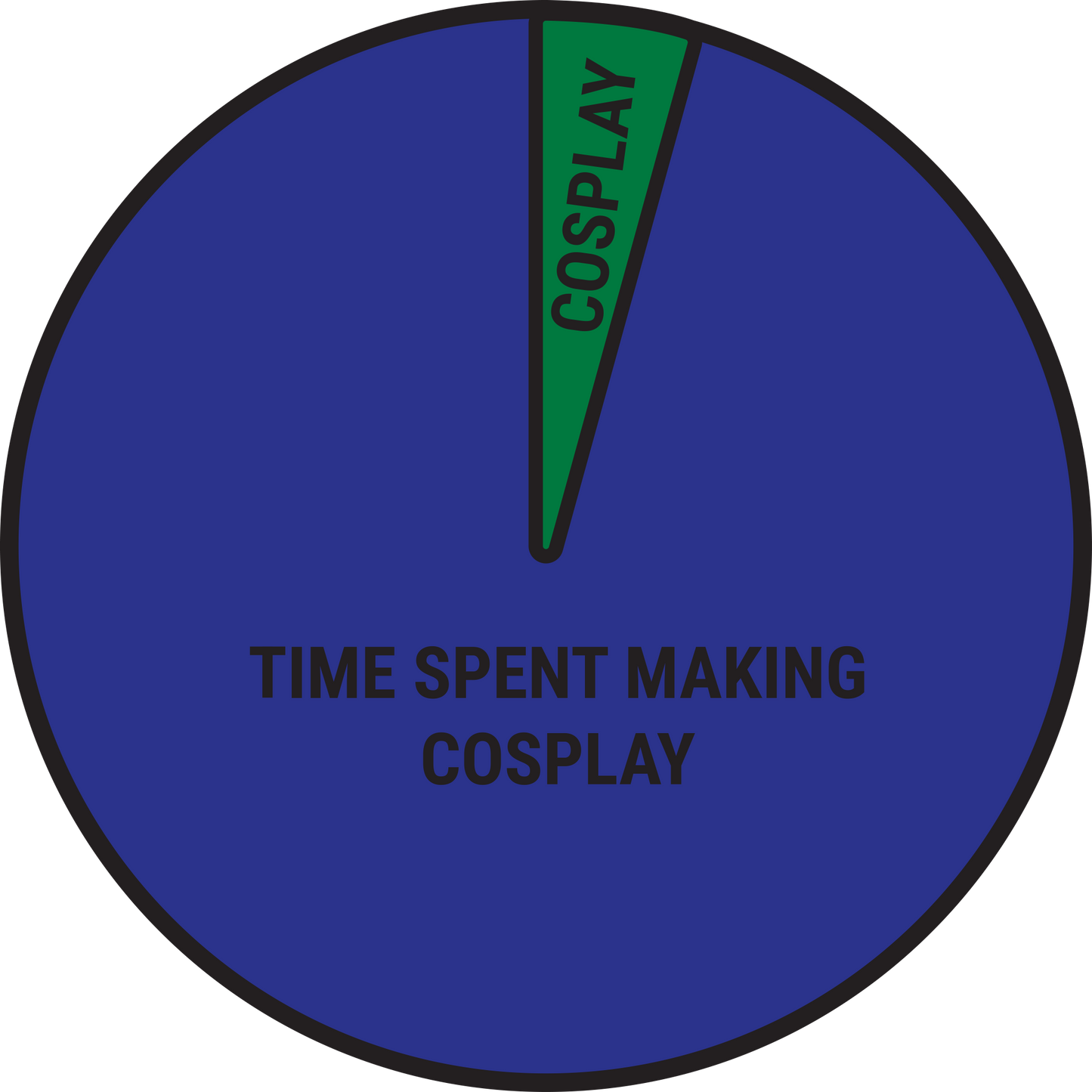CTCon2026-02: Convention Set Pin 2 - Pie Chart