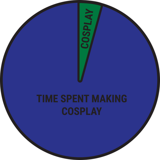 CTCon2026-02: Convention Set Pin 2 - Pie Chart